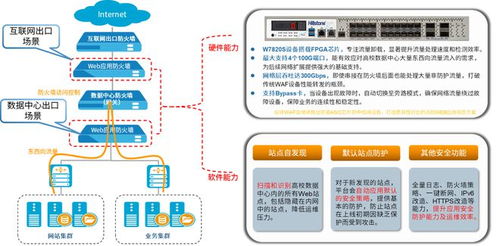 山石网科iWAF首批入选CCIA网络安全新产品公示名单，引领网络信息技术开发创新